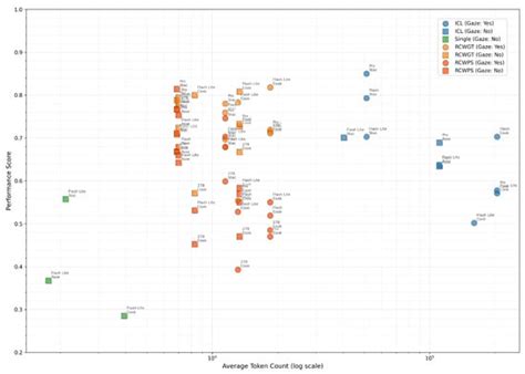 Biomimetics | An Open Access Journal from MDPI