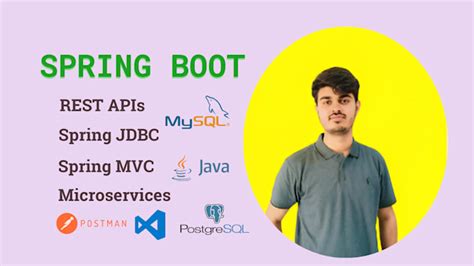 MySQL Spring JDBC 的图像结果