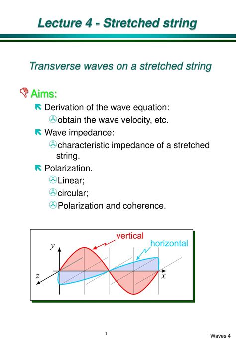 Image result for Stretched String Experiment Bridge