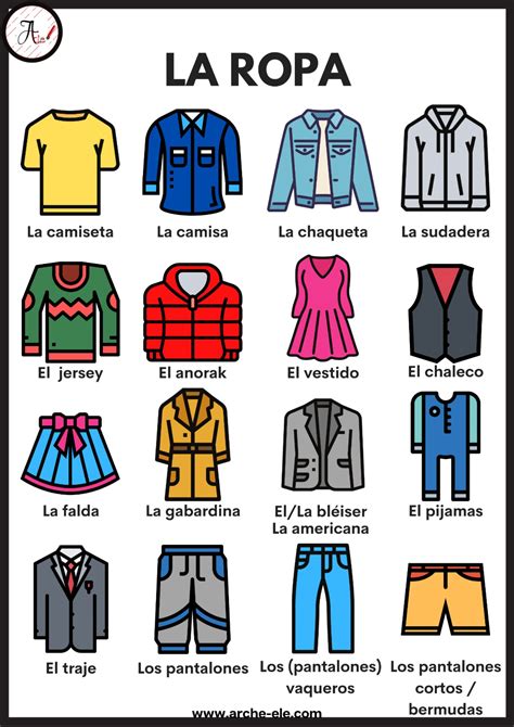 Image result for Moda En Espanol