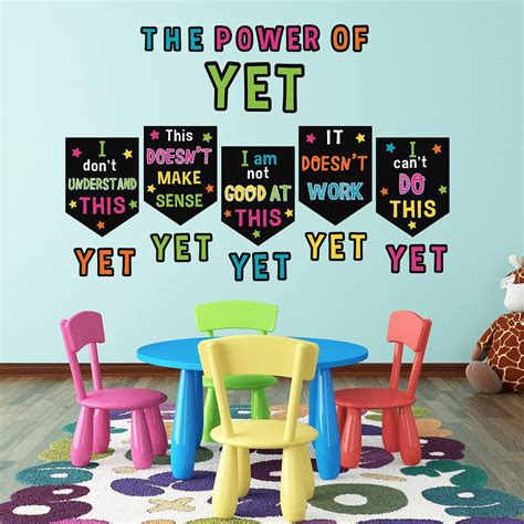 Buy 23 Pieces Growth Mindset Posters Set Classroom Motivational Posters ...