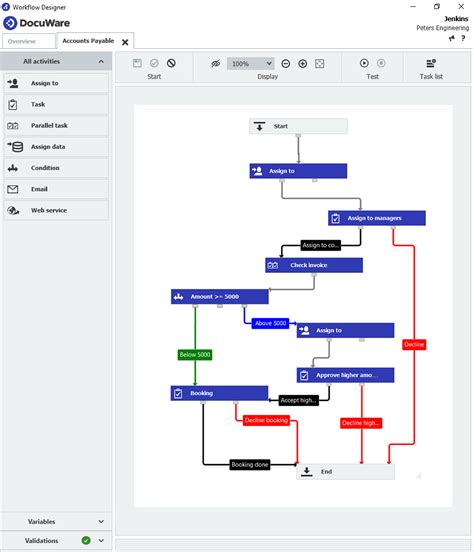 Image result for DocuWare Workflow Designer Tutorial