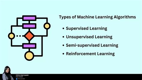 Image result for When to Use Each Machine Learning Algorithm