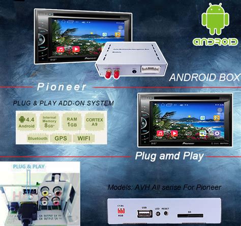Navigation Controller Android 的图像结果