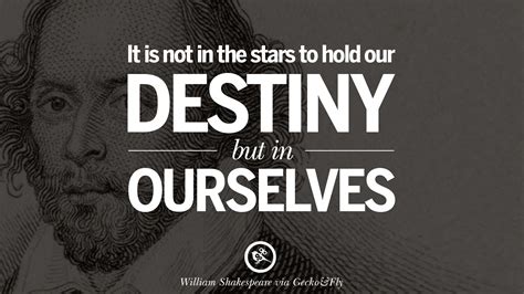 William Shakespeare Famous Quotes