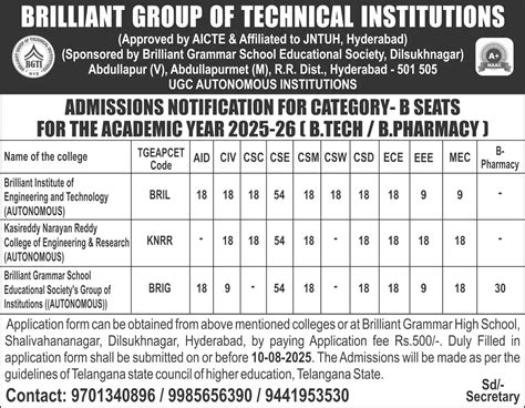 Home - Kasireddy Narayanreddy College of Engineering and Research