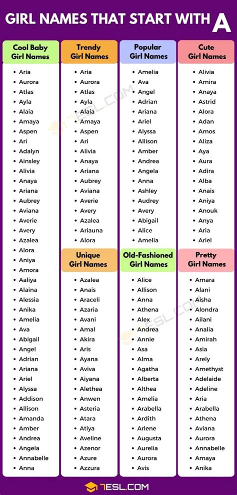 203 Girl Names that Start with A (Trendy, Unique A Girl Names) • 7ESL