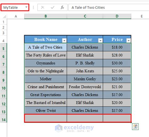 Image result for Excel VBA TableAfter