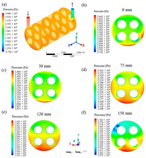 A New Design of Tubular Ceramic Membrane Module for Oily Water ...