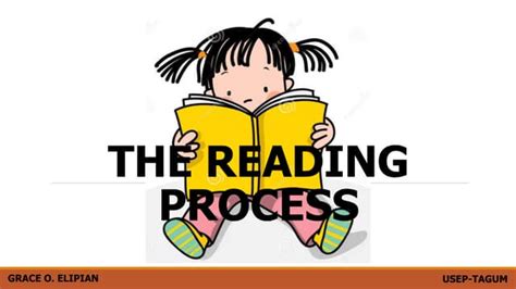 Image result for Reading Process