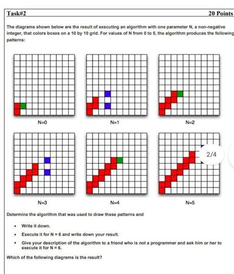 The diagrams shown below are the result of executing an algorithm with ...