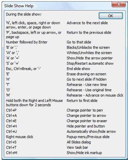 Image result for PowerPoint Help
