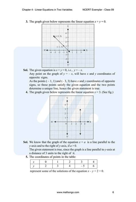 Class 9 Math Lesson 4 PDF 的图像结果
