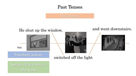 past-simple-and-past-continuous-fun-activities-games-grammar-drills ...