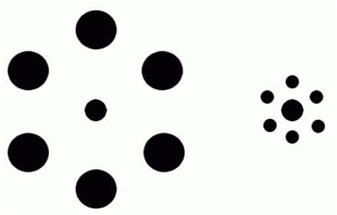 Image result for Relative Visual Size