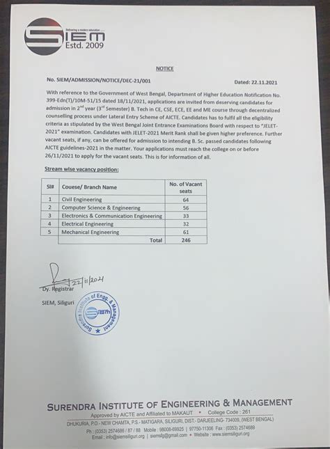 Latest News and Announcements