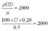 Consider a fluid with density 100 kg/m3 and viscosity 0.5 N-s/m2 ...
