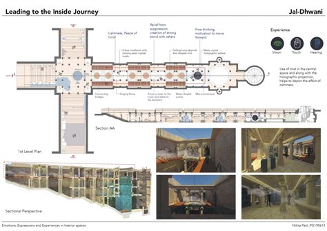 Jal-Dhwani_Translation of a book into a space | CEPT - Portfolio