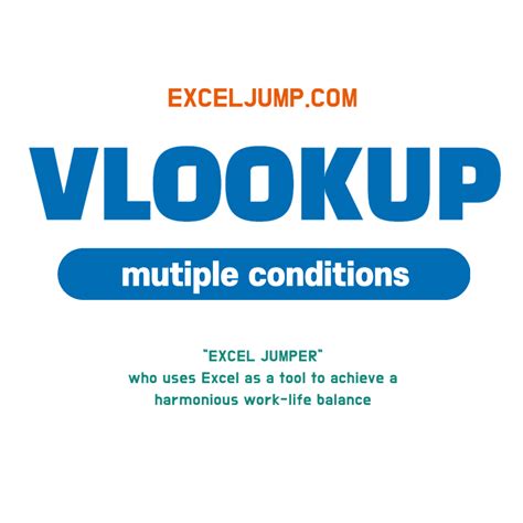 Excel VLOOKUP Library 的图像结果