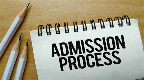 JNVST Class 6 Admission 2024: Steps to apply, important documents