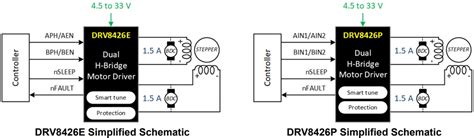 DRV8426/DRV8426E/DRV8426P Stepper Motor Drivers - TI | Mouser