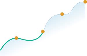 Infosys Power Programmer Prepartion 的图像结果