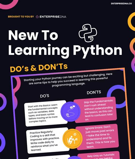Image result for Learning Bd or Python