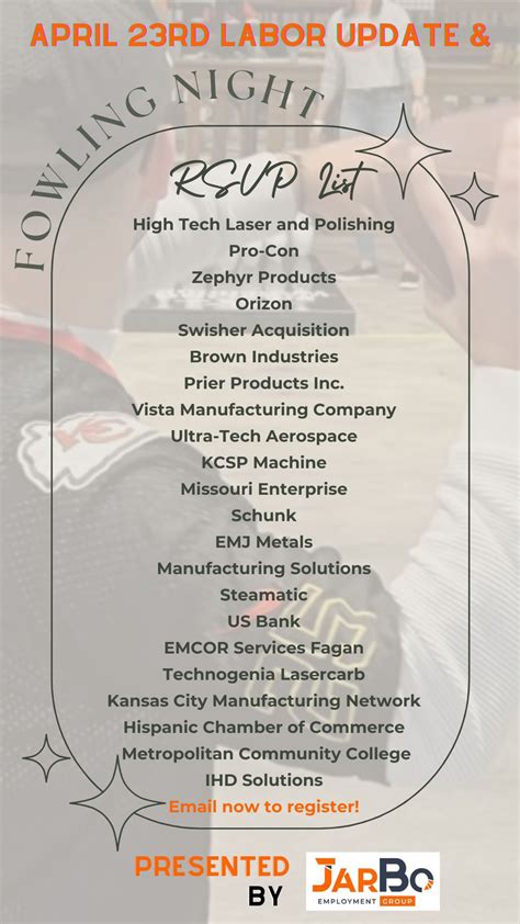 Join KC NTMA and JARBO Employment Group, LLC for a Blue-Collar Staffing Trends Update and ...