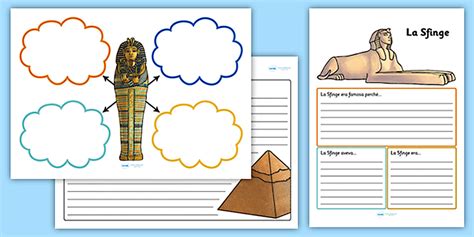 Mappa Concettuale degli Egizi | Scuola Primaria