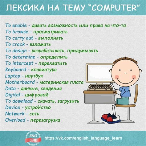 Лексика английского на тему "Компьютер" | Английский, Английский язык ...