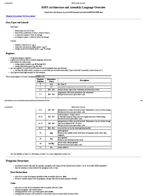 Assembly Language Tutorial 的图像结果