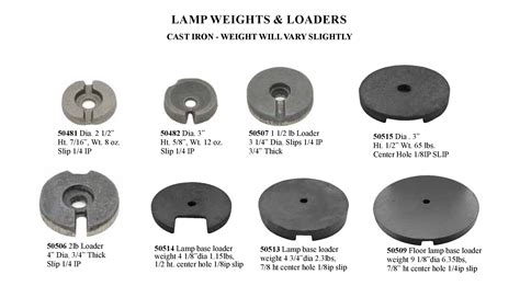 What Is The Weight Of A Floor Lamp at Chris Page blog