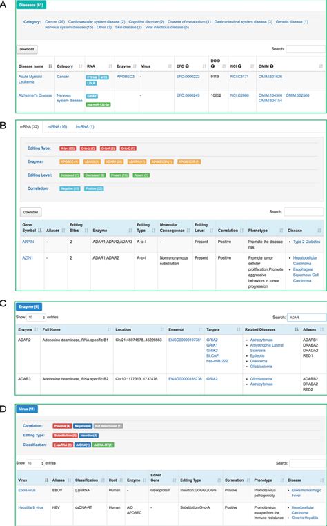 Image result for Edk Tutorial