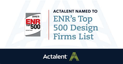 Actalent Named to ENR’s Top 500 Design Firms List