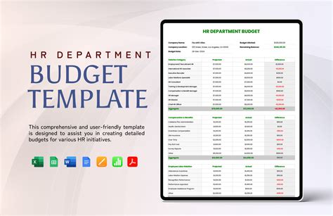 Salary Budget Template in Excel, Google Sheets, Photoshop - Download | Template.net