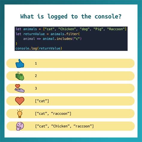 Image result for Check Nic in JavaScript