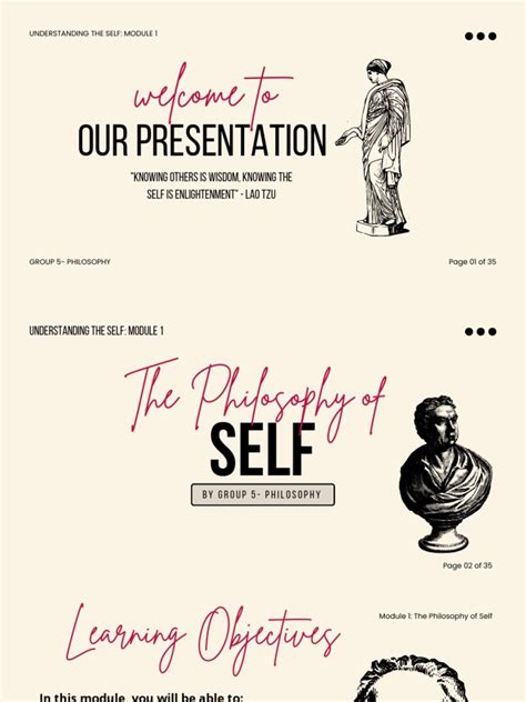 Image result for Understanding the Self Module 1