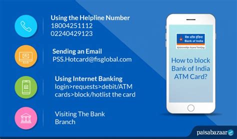 How to Block Bank of India ATM Card by Netbanking,Customer Care,Email