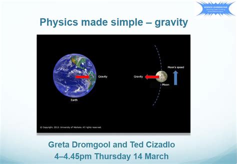 Image result for Gravity Physics