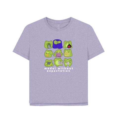 Image result for Modeling without Expectation