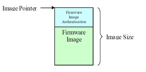 Image result for Alienware Firmware Update