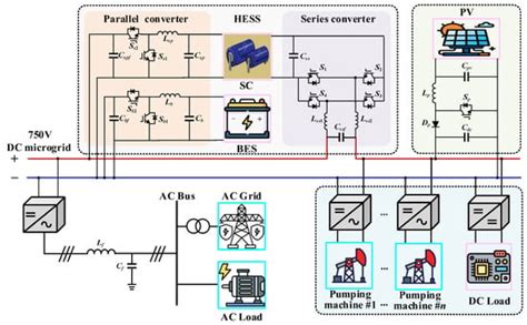 Oilfield Microgrid-Oriented Supercapacitor-Battery Hybrid Energy ...