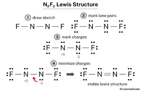 Lewis Structure of N2F2 (With 6 Simple Steps to Draw!)