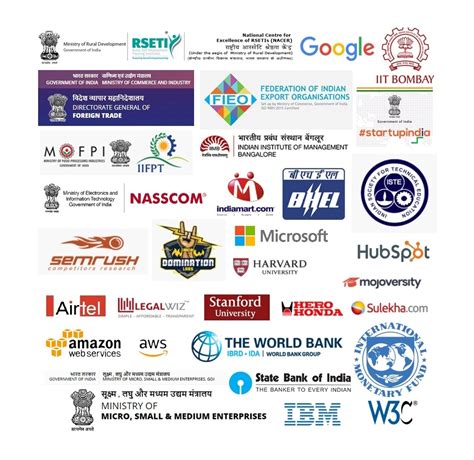 CONNECTING PROFIT - Local & Global Business Development Consultancy ...