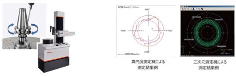 Image result for Chapter 1 Computer Science Class 11