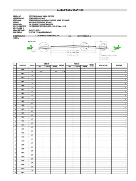 Image result for Backup Data Proyek