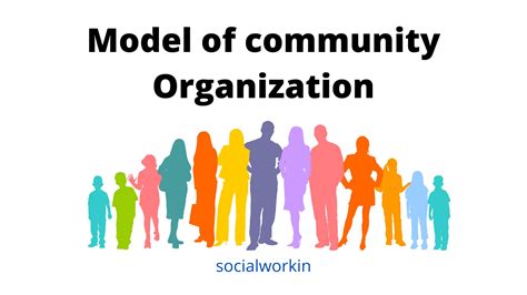 Image result for Community Development Framework Models