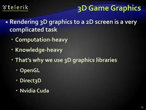 Image result for 3D Graphics for Game Programming