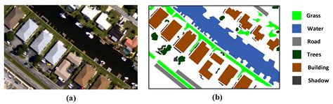 Hierarchical Multi-View Semi-Supervised Learning for Very High ...
