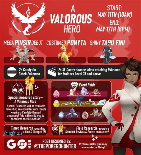 A Valorous Hero Event Guide | Pokémon GO Hub